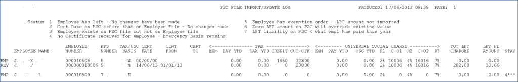 Local Property Tax (LPT) on the Revenue P2C files
